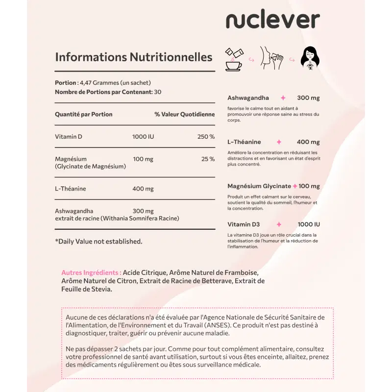 Nuclever Cortisol Manager™